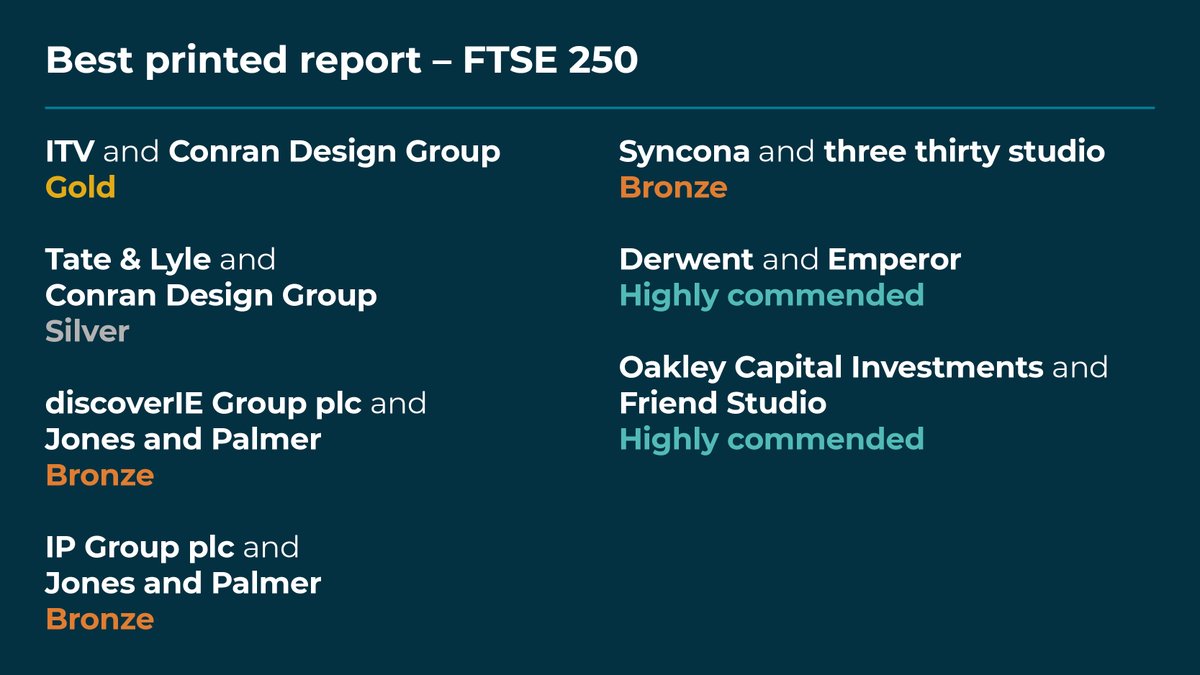 Corporate&FinancialAwards (@corp_financial_) on Twitter photo Well done! <a href="/ConranDesign/">Conran Design Group</a> <a href="/derwentlondon/">Derwent London</a> <a href="/discoverIE_plc/">discoverIE Group</a> <a href="/EmperorTalks/">Emperor</a> #FriendStudio <a href="/IPGroupplc/">IP Group - visionary ventures</a> <a href="/JonesandPalmer/">Jones and Palmer</a> <a href="/OakleyCapInv/">Oakley Capital Investments (OCI)</a> <a href="/SynconaLtd/">Syncona</a> <a href="/tateandlyleplc/">Tate & Lyle</a> and #threethirtystudio #CFAwards Well done! <a href="/ConranDesign/">Conran Design Group</a> <a href="/derwentlondon/">Derwent London</a> <a href="/discoverIE_plc/">discoverIE Group</a> <a href="/EmperorTalks/">Emperor</a> #FriendStudio <a href="/IPGroupplc/">IP Group - visionary ventures</a> <a href="/JonesandPalmer/">Jones and Palmer</a> <a href="/OakleyCapInv/">Oakley Capital Investments (OCI)</a> <a href="/SynconaLtd/">Syncona</a> <a href="/tateandlyleplc/">Tate & Lyle</a> and #threethirtystudio #CFAwards