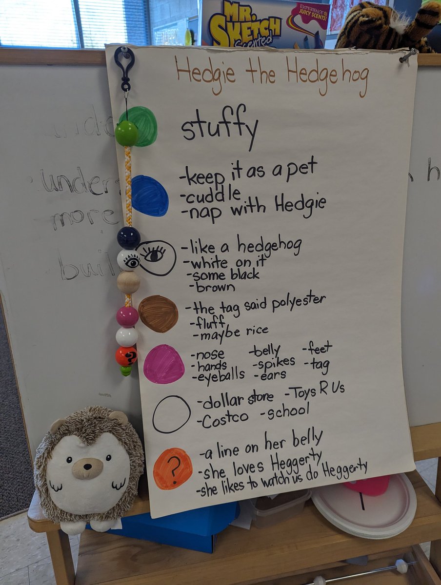 I saw someone online use a stuffie to increase participation in Heggerty. So today Hedgie joined our class. Everyone was eager to show their skills for the chance to snuggle her. Then we used our EET beads to describe our new friend. @CaradocPS @TVDSBslp @TVDSBKinder