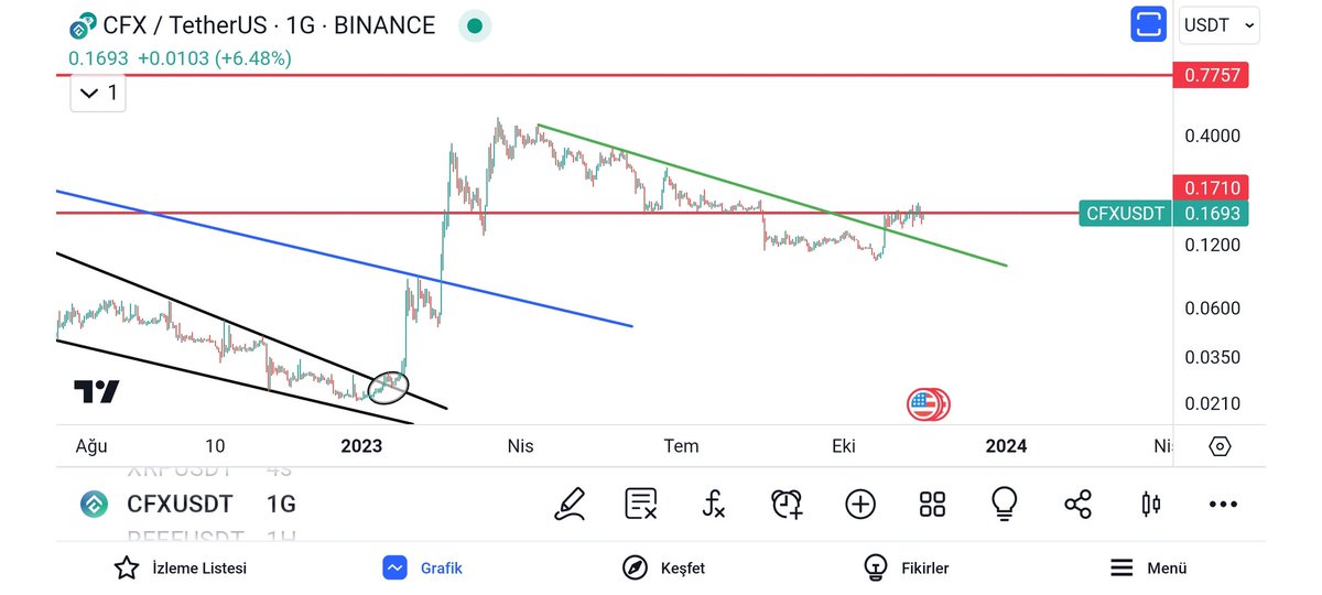 CryptoDeli tweet media