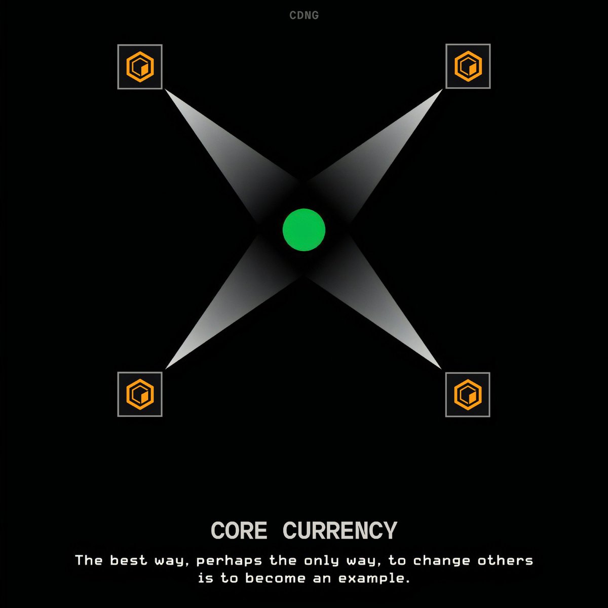 CoreDAO Nigeria 🧡'💚 tweet media
