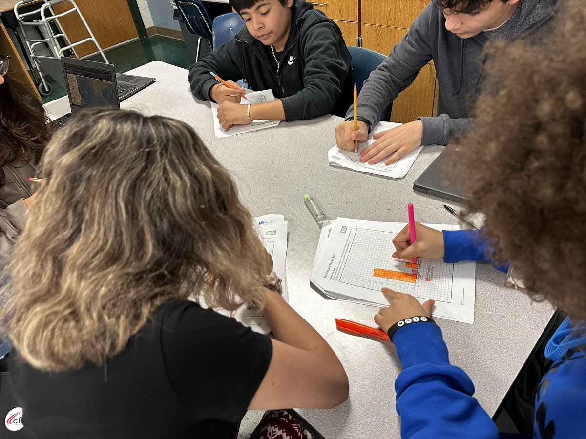 PeelerMrs's tweet photo. Today scholars collaborated to collect and analyze data around the question How is the Nature of the geological activity that is observed near a plate boundary related to the type of interaction that occurs at the boundary?
#polkscience #cfbscience #PanthersPersevere #polkavid https://t.co/y0D9FTQxic
