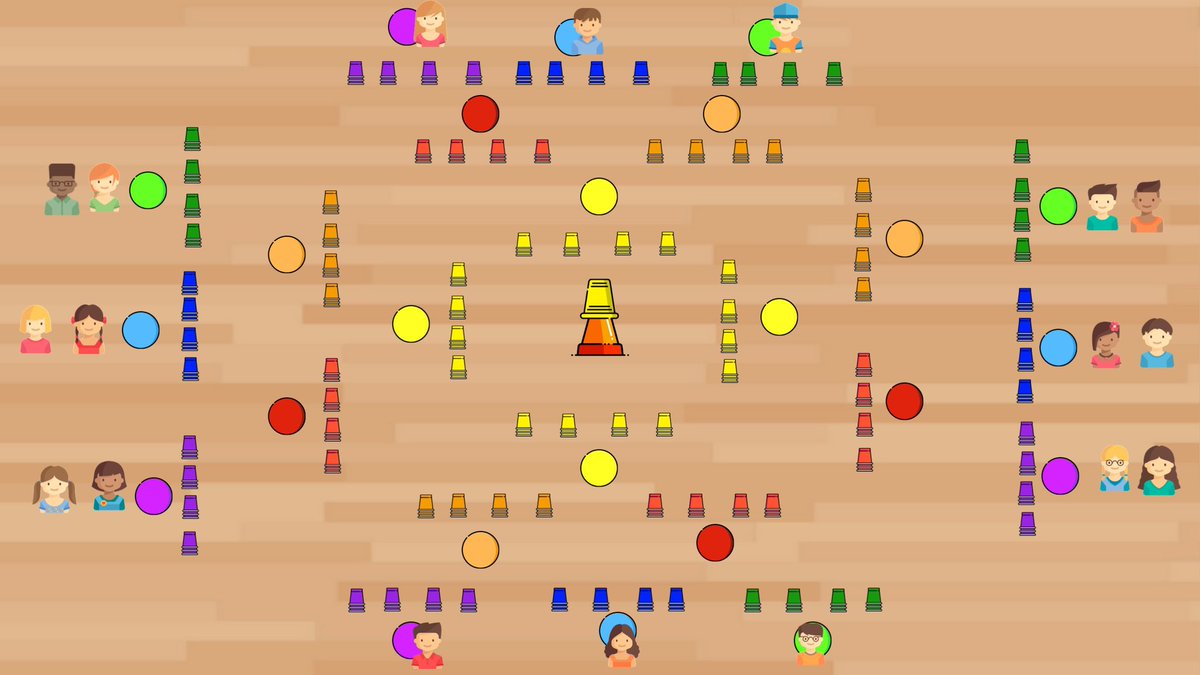 pe4everykid's tweet photo. 4th graders loved the 4-way floor race &amp; trying to capture the bucket in the middle. I had kids that won buckets carry them throughout the race which slowed down those faster stackers &amp; helped level the playing field. #PhysEd #StackUp2023 @SpeedStacksInc https://t.co/oK6z0E0DEW
