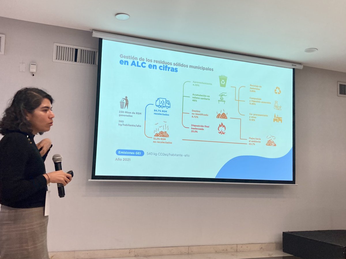 Presente en el taller Metano en el sector de #residuos sólidos de #Mexico #Wastemap <a href="/inecc_gob_mx/">INECC</a> <a href="/cleanaircatf/">Clean Air Task Force</a> <a href="/SIPRAmx/">SIPRA</a>