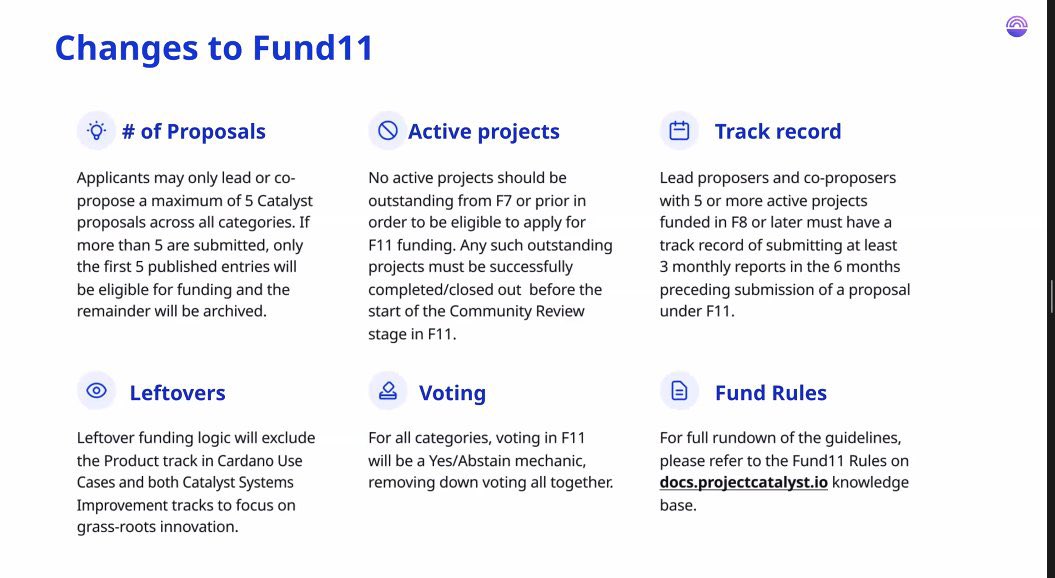 rod_drmz's tweet photo. New Changes are here for #ProjectCatalyst #Fund11
Glad to see some of these changes. Certainly looking to discuss the pros and cons as compared to #Fund10 https://t.co/gRgbhQzjW0