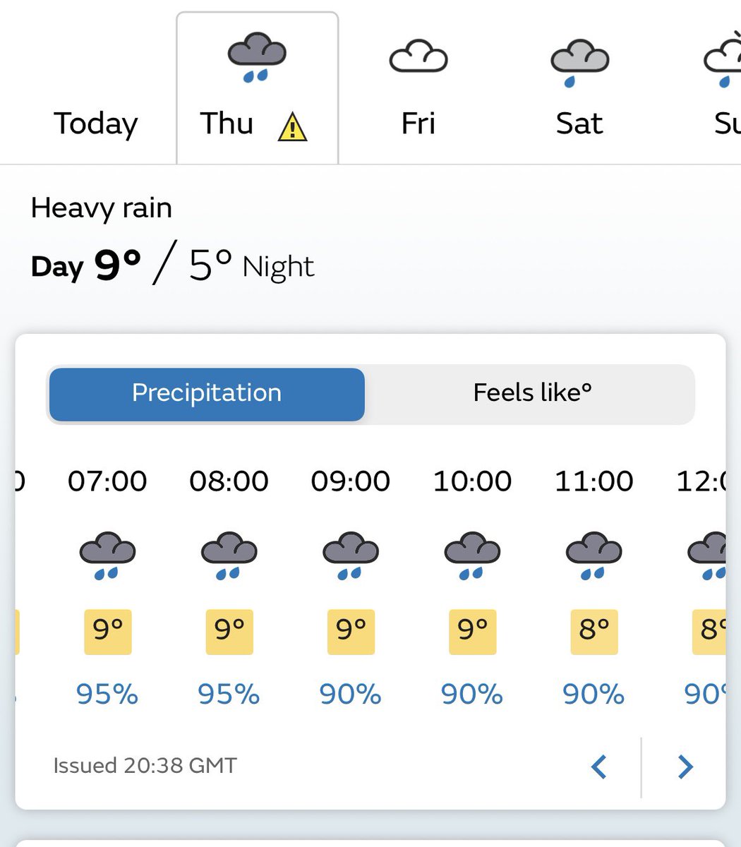 My dry robe <a href="/dryrobe/">dryrobe</a> has had a lot of use this year. Not for its original purpose, for after sea swimming (thanks to the weather being so rubbish) but for gate duty (thanks to the weather being so rubbish).!!#edutwitter #teacher #Weather #needsun