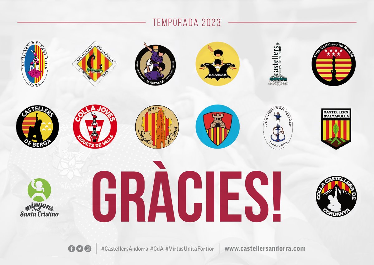 castellersAND's tweet photo. 1/2
Volem donar les gràcies a totes les colles amb les que hem compartir plaça (i pinyes) aquesta temporada! Moltíssmes gràcies! 👏🥳
-
#CastellersAndorra #CdA #VirtusUnitaFortior
#castellers #castelleres #Andorra 
#FemPinyaFemPaís 🔵🟡🔴 https://t.co/Bn6zZgic65