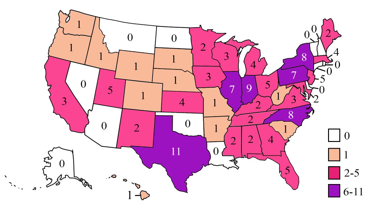 How's the job market looking this year?
The map below - updated 11/14/23 - shows special education faculty job ads per state in the ongoing 2023-2024 higher ed job market. 126 job postings.
We will continue data collection until 3/1/24.
Full list: bit.ly/3zNNxYq