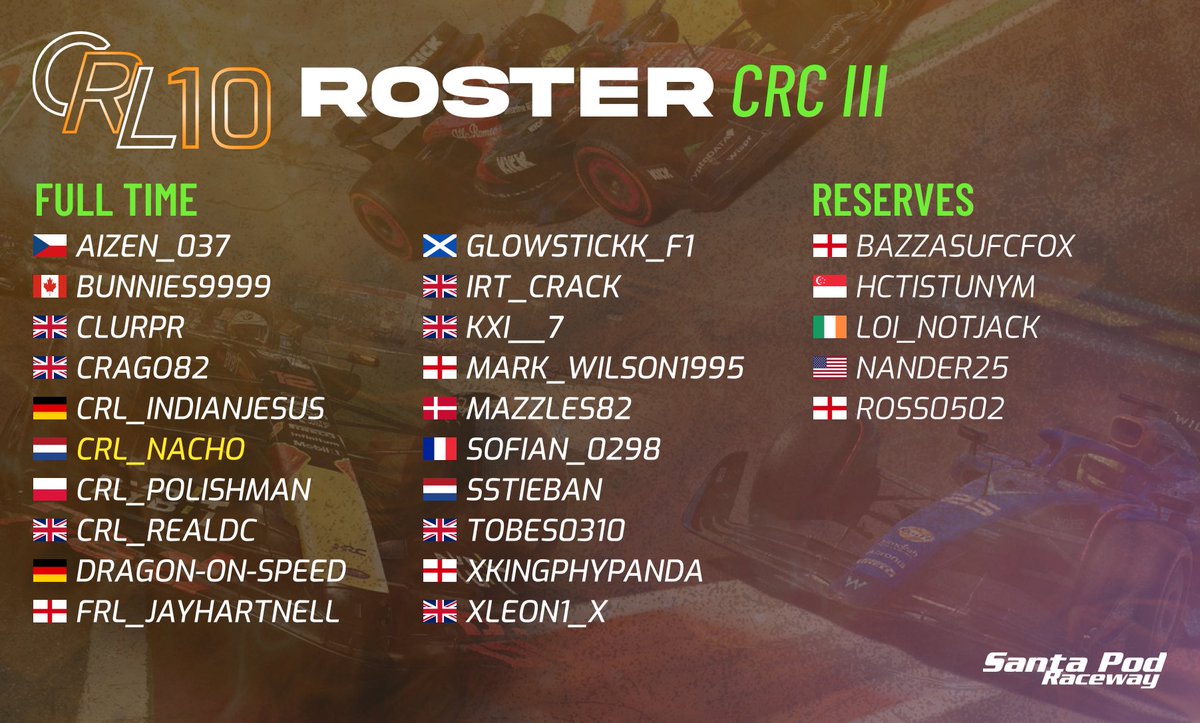 Tier 3 features last season’s top 2 from Tier 5 👀 You can watch these drivers on Mondays at 7:30pm GMT!

#CRLSeason10 #F123