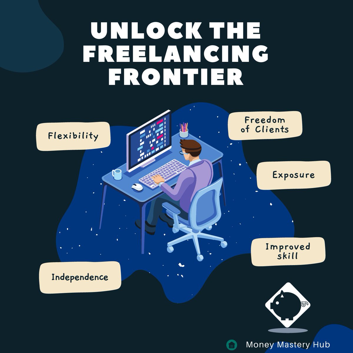 MoneyMasteryHub's tweet photo. 🚀 Embrace the freedom of Freelancing! Whether you're a writer, designer, or developer, showcase your skills on platforms like Upwork. Build a stunning portfolio, connect with global clients,and enjoy flexible work hours. #FreelancingFreedom #SkillShowcase #sidehustle #MoneyTips https://t.co/4lMZk7YY2Q