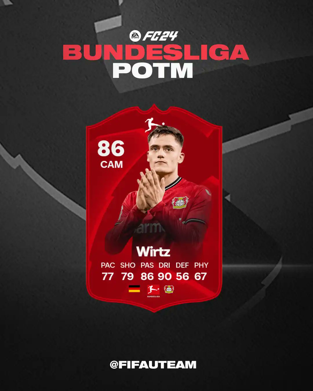 EA Sports FC 24 - Florian Wirtz is Bundesliga Player Of The Month (POTM) for October •