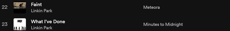 SoreyCherry's tweet photo. @NIKKE_en These three are good to rock out to sometimes love listening to them #NIKKEShareYourPlaylist https://t.co/Rlx0IQCvUT