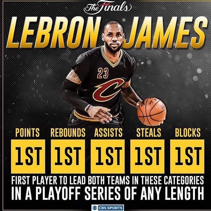 BronMuse's tweet photo. “Dad, how good was LeBron James?” https://t.co/JuBhBt92Cs