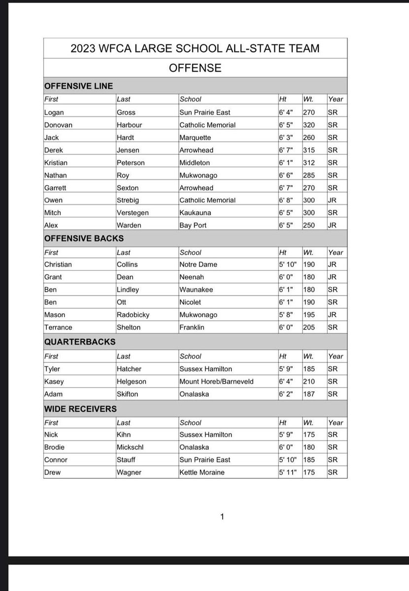 Kristian (KJ) Peterson tweet media