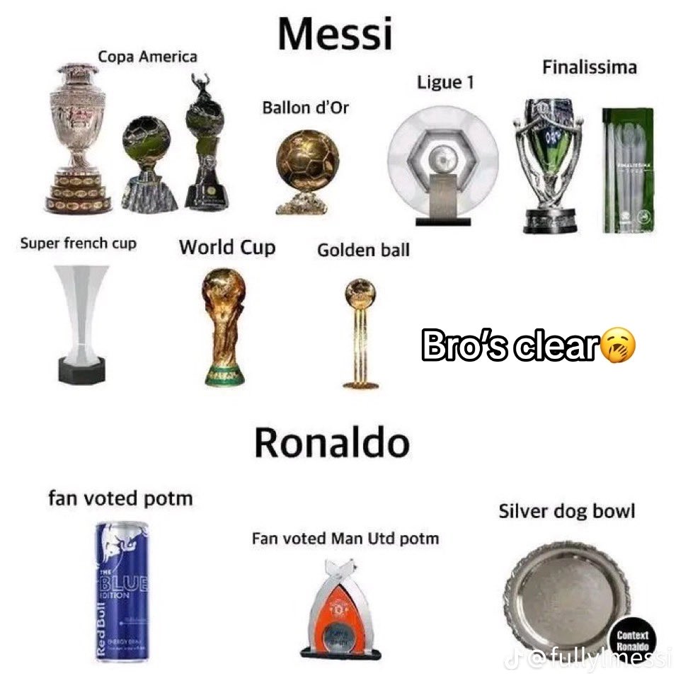 HonestPenalpig's tweet photo. @sparkfyefe @xcreed17 @HARRYSA89892121 @MessiFan019 @lil_cockie1 @Vigoz_909 @HishamMasery @TrollFootball $tfu pindian dog https://t.co/mPuZ9QTOcn