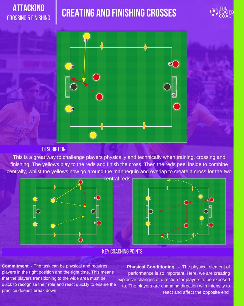 TheFootballCoach tweet media