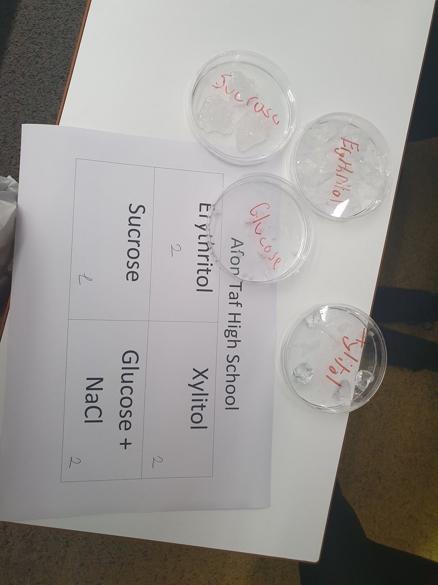 Afon Taf Science (@aths_science) on Twitter photo Amazing effort today from pupils at the TOTB Competition run by the Royal Society of Chemistry 🧪👨🔬👩🔬. Top marks for thier crystals grown in school 🔸️🔷️🔹️🔶️. <a href="/AfontafHigh/">Afon Tâf High School</a> #Teamtaf Amazing effort today from pupils at the TOTB Competition run by the Royal Society of Chemistry 🧪👨🔬👩🔬. Top marks for thier crystals grown in school 🔸️🔷️🔹️🔶️. <a href="/AfontafHigh/">Afon Tâf High School</a> #Teamtaf