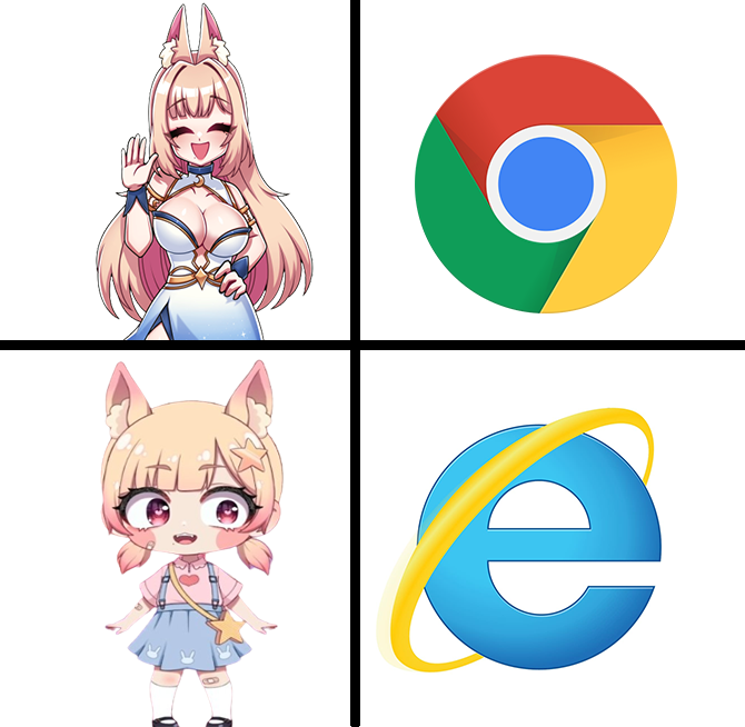 eguia_mr's tweet photo. La evolucion de @ChromeVT be like: https://t.co/atCWwz1UdB