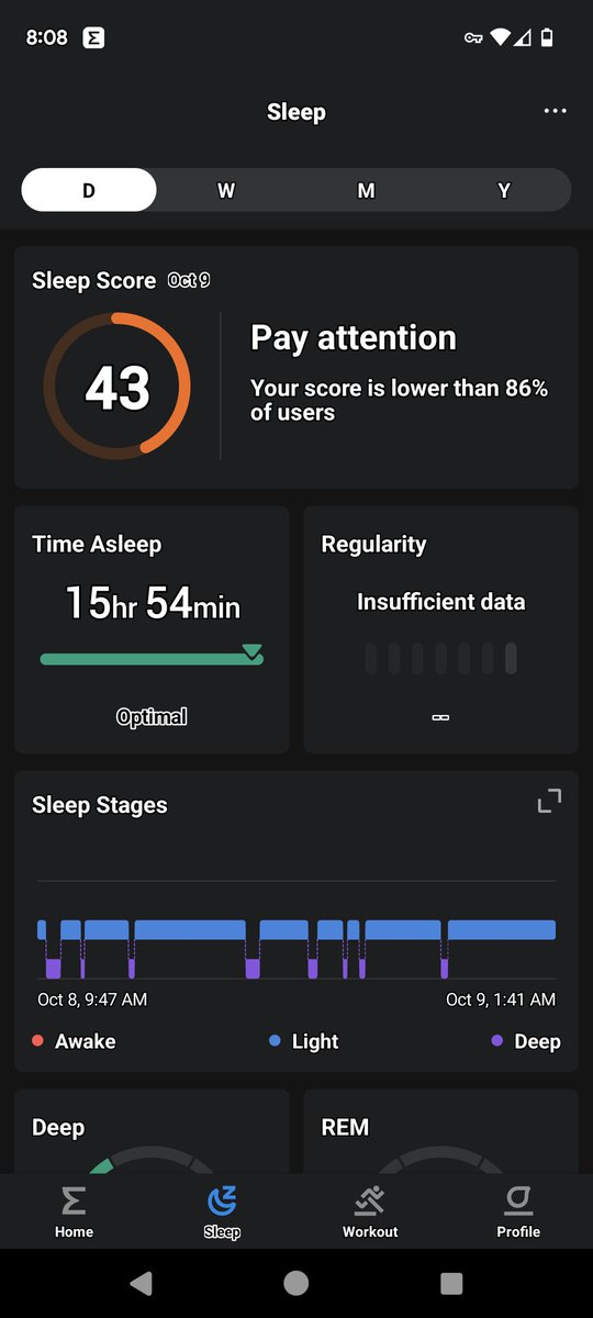 gmcfosho's tweet image. Dont really think anybody fuckin with me in the nap game. Optimal performance.