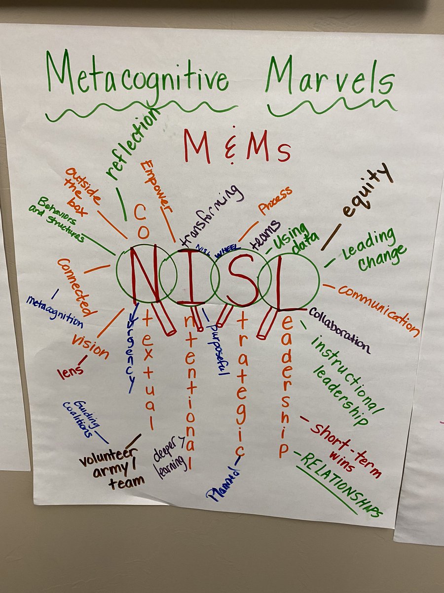 NislOsborne's tweet photo. So blessed to celebrate the graduation of this outstanding NISL cohort of Oklahoma education leaders. Oklahoma students and teachers are going to benefit from their passion and leadership. Our thanks to the OK Dept. of Ed for its support! @CtrEdEcon @jmyersnps #WhyILead https://t.co/YhKBrugS8b