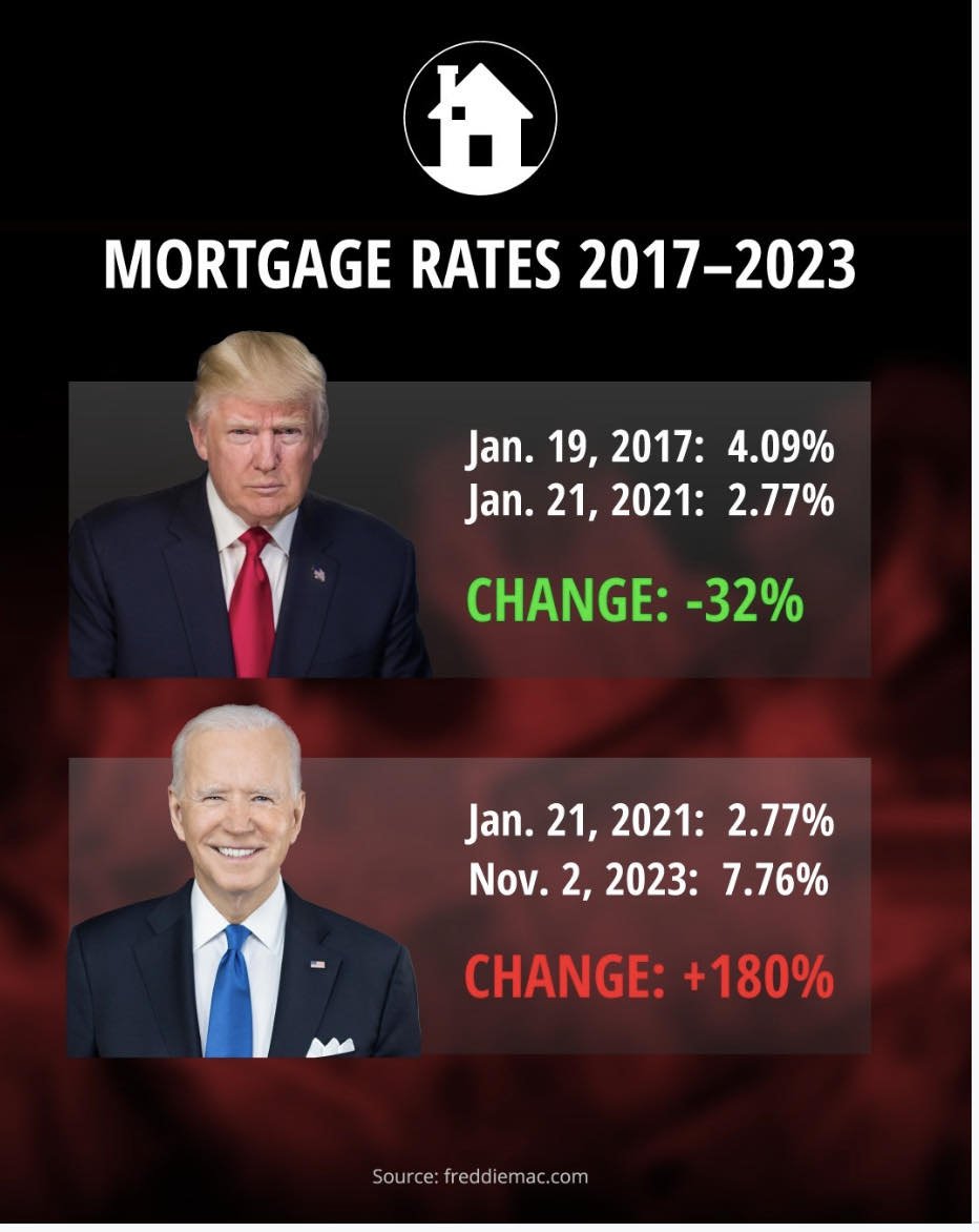 SWEETTEEs7's tweet photo. Building Back Better with Bidenomics.
  
FJB 😵😵‍💫😱 🤮 😡 

#ImpeachJoeBiden https://t.co/kHfKd1xjap