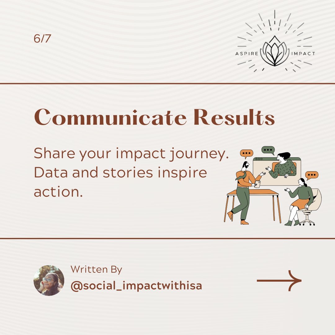 mindfulimpact24's tweet photo. https://t.co/fPxFxCkylh