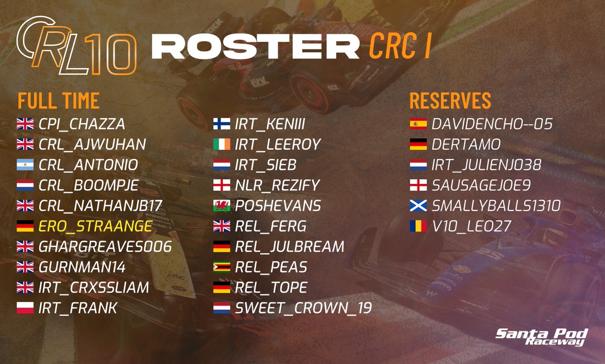Last but certainly not least.. it’s the sweaty and rapid Tier 1 grid! Entertaining you all on Thursdays at 8:15pm GMT 🔥