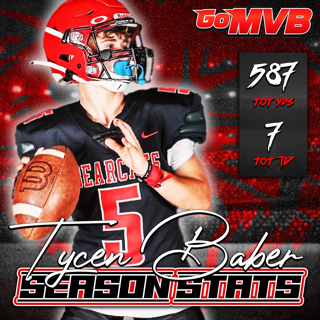 Tycen Baber's stats at Quarterback this season!
'27 QB/S
Mena HS, AR
More Info: app.gomvb.com/profile/tycenb…
Follow: @Tycenbaber5

#gomvb #athlete #hsfootball