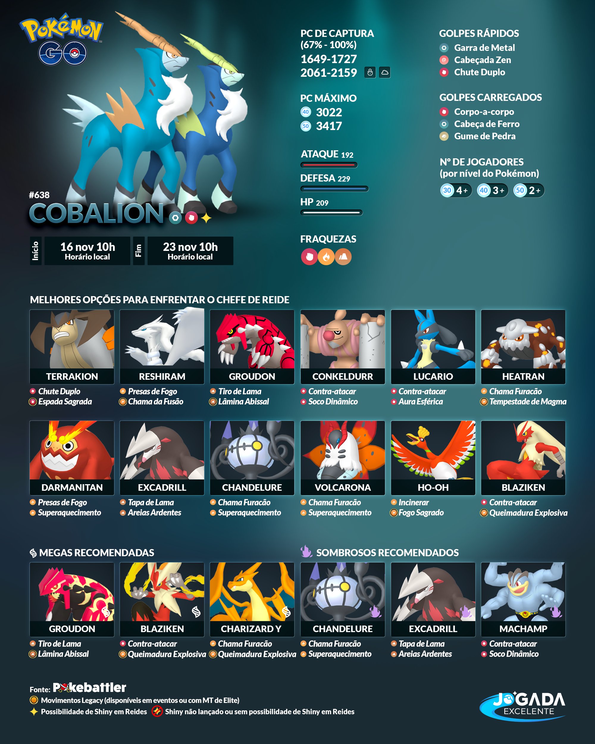 Covil do Calango on X: Amanhã no Covil tem Torneio Liga Pokémon (9h) -  Inscrição: R$ 10,00 convertida em premiação.  / X