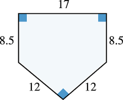 Baseball homeplate math violates Pythagoras: 12^2 + 12^2 = 288 not 289 = 17^2. From 𝘈 𝘗𝘢𝘯𝘰𝘱𝘭𝘺 𝘰𝘧 𝘗𝘰𝘭𝘺𝘨𝘰𝘯𝘴, Alsina & Nelsen, 𝘈𝘔𝘚, 2023. #Math #Geometry #BaseBall