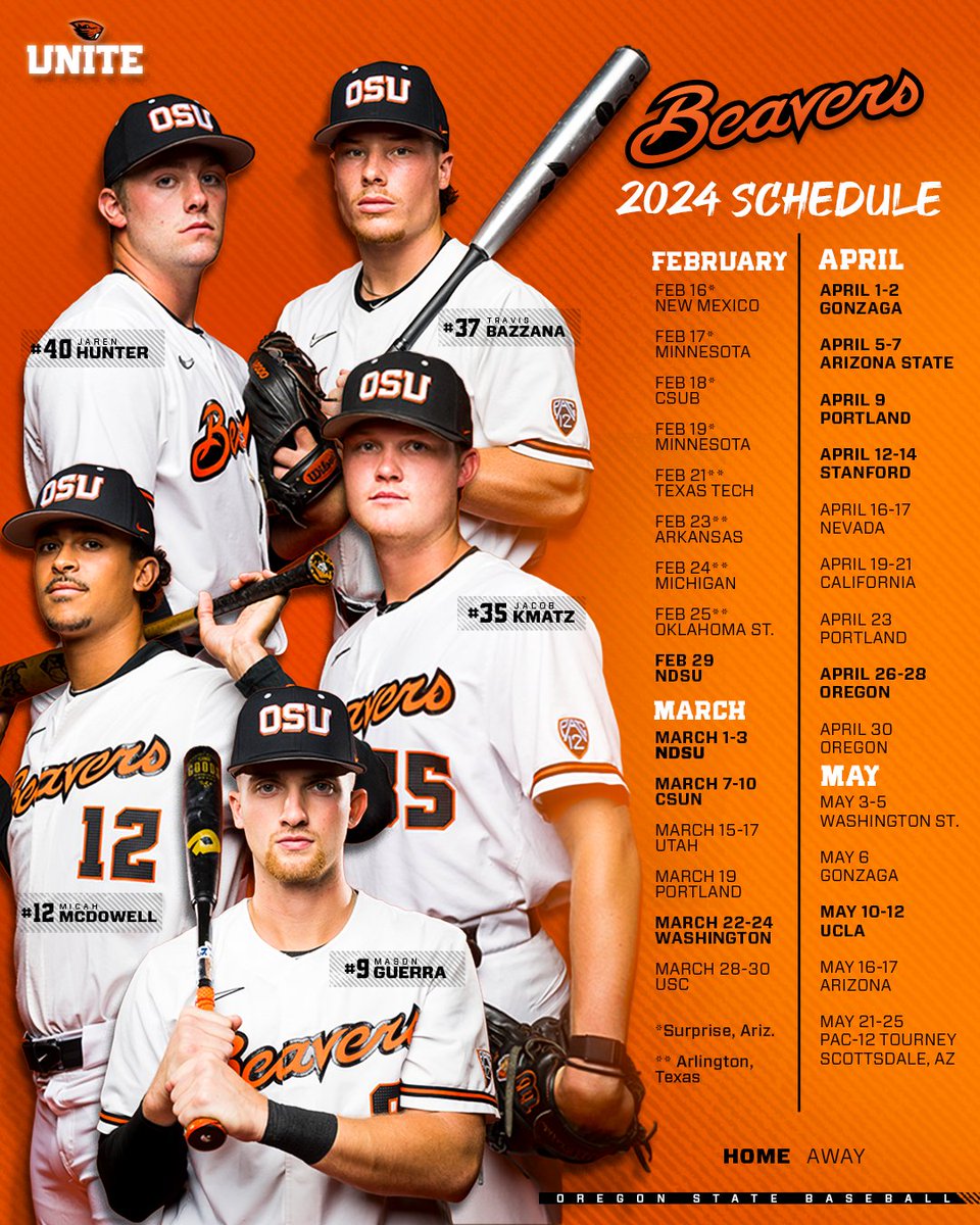 2⃣0⃣2⃣4⃣

#GoBeavs