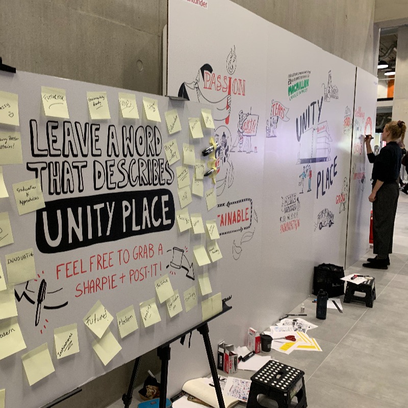 scriberian's tweet photo. This week we joined @SantanderUK for the launch of their new HQ at #UnityPlaceMK. Capturing Unity Place's essence, we incorporated employee sentiments into the mural, building a vibrant sense of belonging and pride for future collabs and success ✍️
#visualstorytelling #livescribe https://t.co/QO79yeE60N