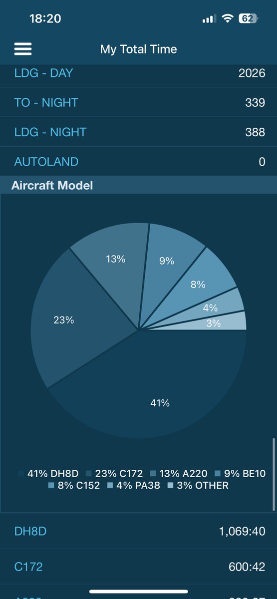 787 Pilot tweet media