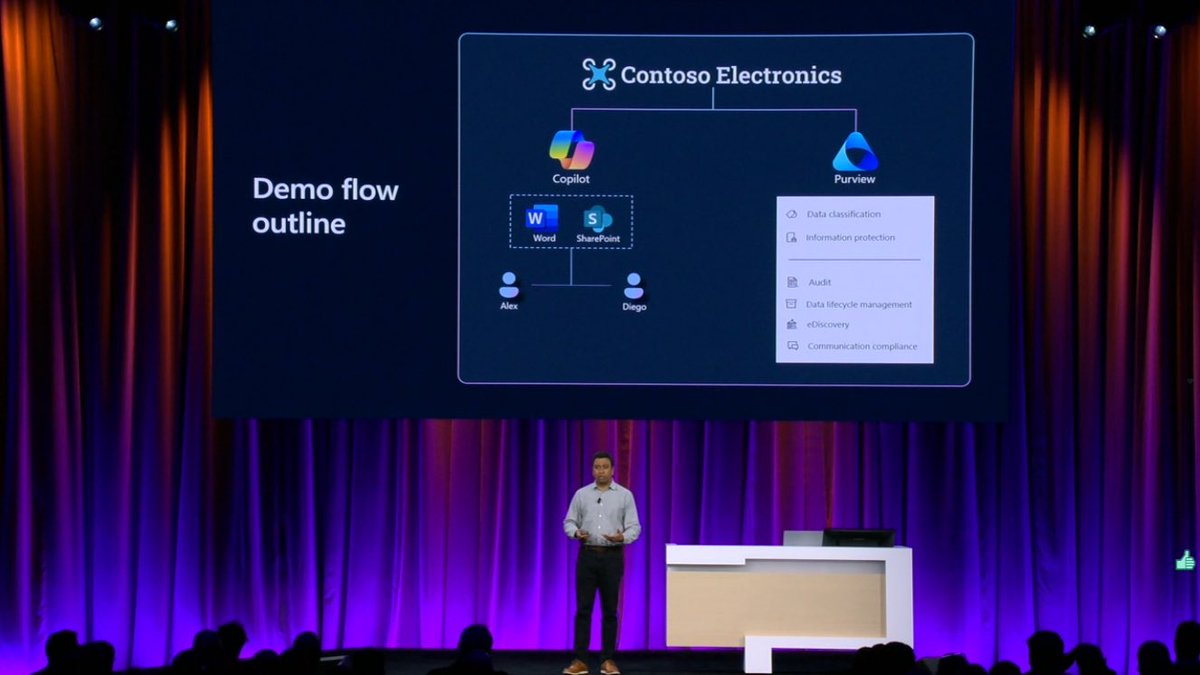 Very excited to be in the Copilot + Purview demo at #MSIgnite #BRK257HG. Our electronics are AI-driven and private! Thanks, Aashish!