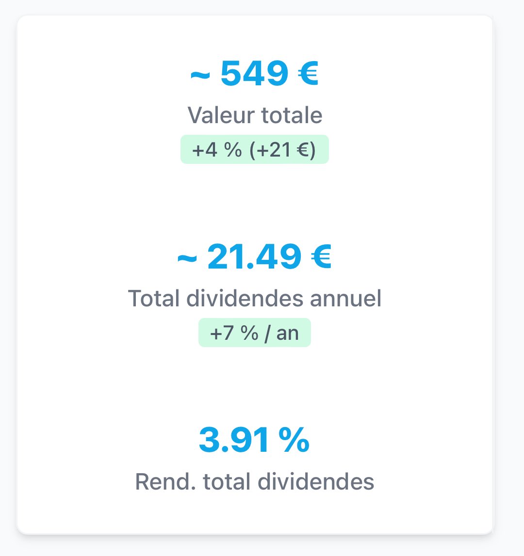 Matteo Invest tweet media