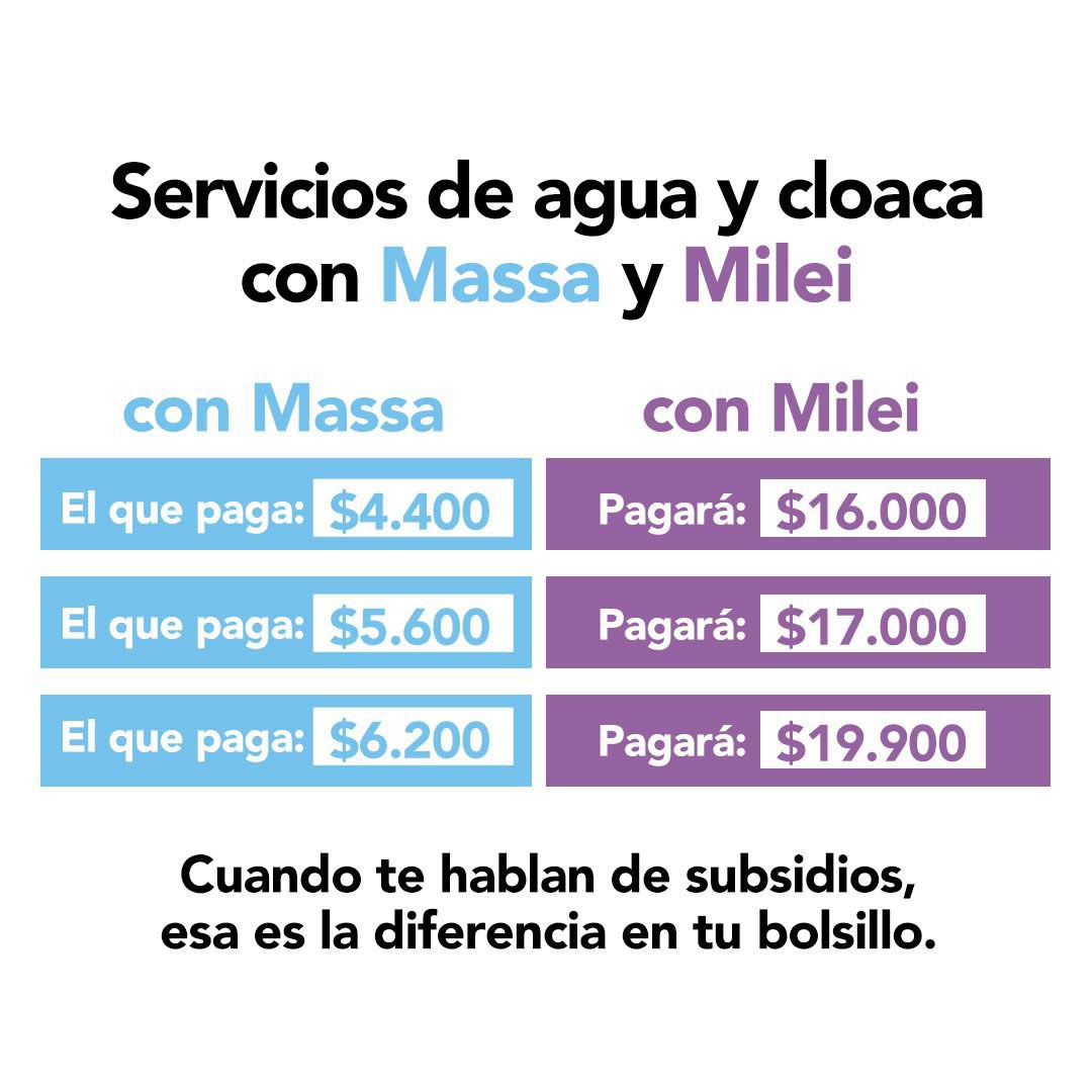 SergioOPalazzo's tweet photo. Milei propone un ajuste brutal que va a impactar de lleno en los bolsillos de los Argentinos.

#MileiSaleCaro https://t.co/XDA4tHn22r