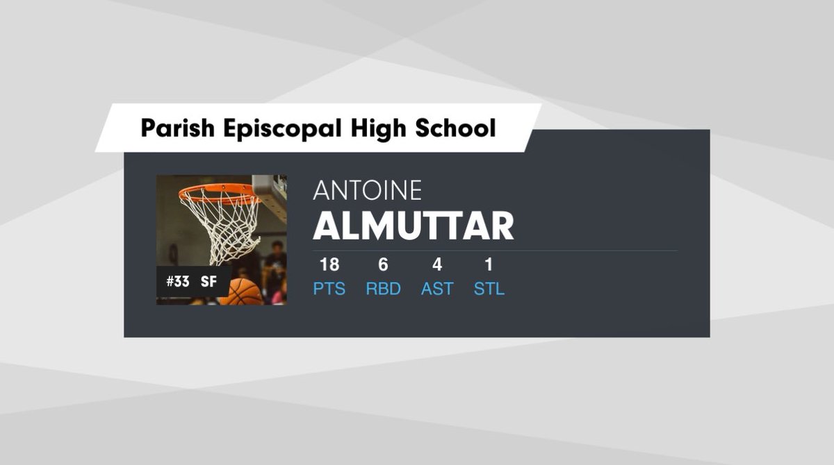 jayfrye's tweet photo. Antoine Almuttar, 2026, has been excellent in his first 5 games for Parish Episcopal (Dallas). 📈📈

He's a well-rounded force, making a consistent impact across all aspects of the game. Recognized as one of high school basketball's top defenders, he's also growing into a dependable offensive threat at all three levels. 
🔥🔥🍿🍿✍️✍️