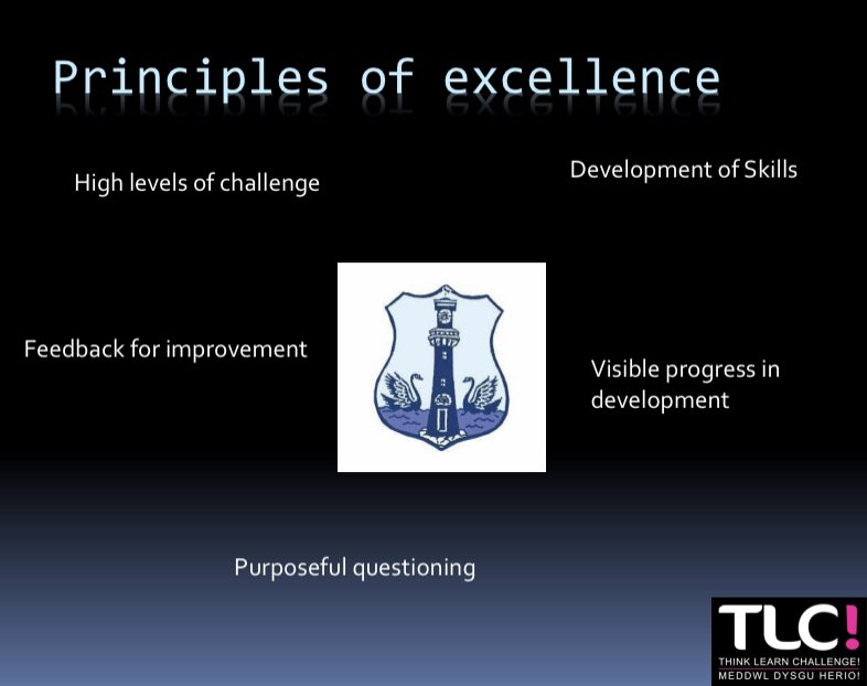 paul_tyack's tweet photo. Interesting session today with practitioners @roathparkprm thinking about connections between their Principles of excellence. #purposefulquestioning @TLC_consultancy https://t.co/5Iw60jVNx1