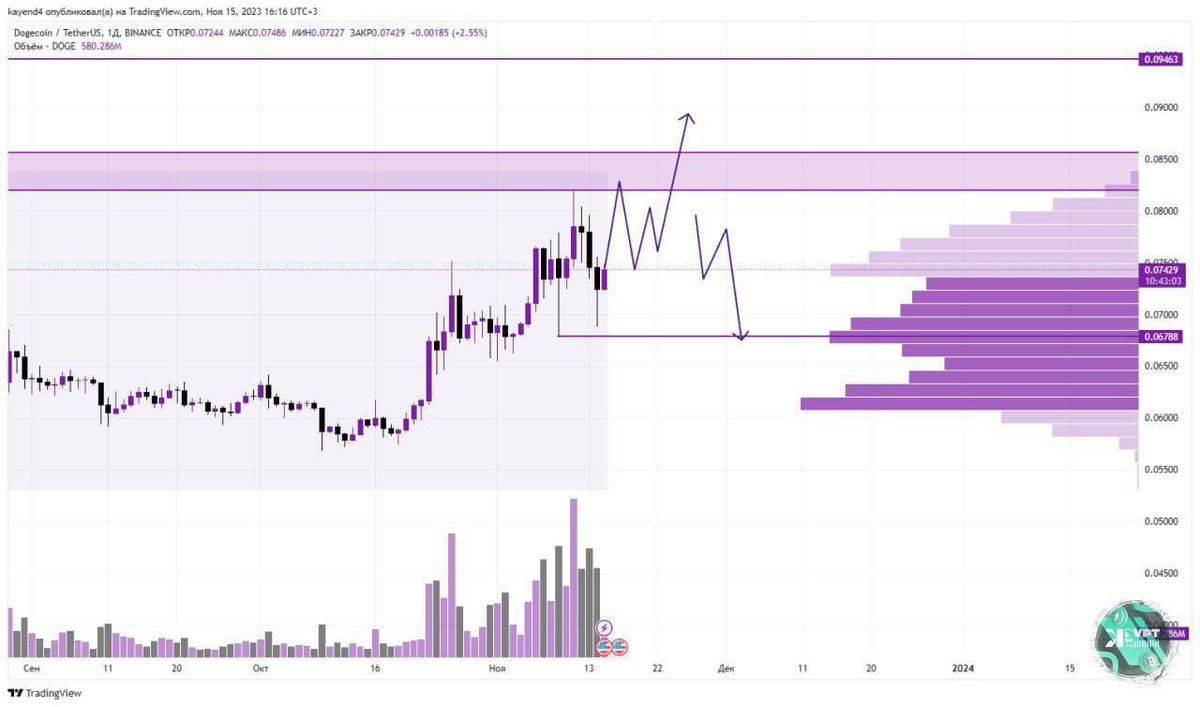 KRYPTON_bit tweet media