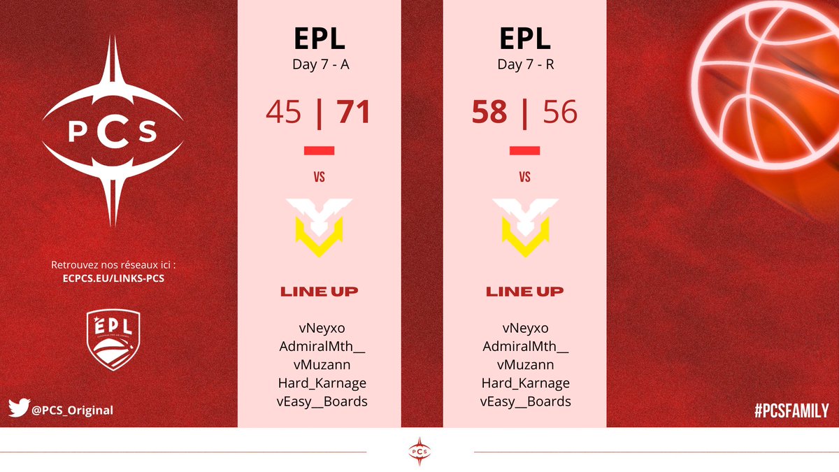 🔴RÉSULTATS⚫️

Un game 2 à notre portée, nous n'étions vraiment pas loin ! GGs <a href="/TeamBSK_/">BSK ESPORT</a> 💪

🏆 <a href="/EPLorg/">European Pro-Am League</a>
🆚 <a href="/TeamBSK_/">BSK ESPORT</a> 
❌ 71-45
❌ 58-56
📈 7W - 6L

▶️ <a href="/PCS_Original/">Project Conquerors (PCS)</a> #PCSFAMILY