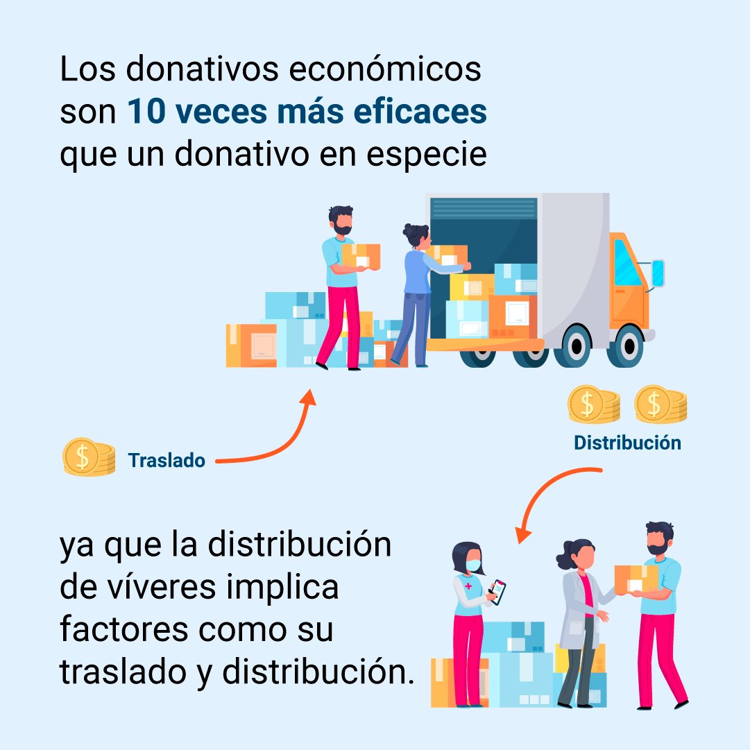 Cemefi's tweet image. 🚨 #GuerreroNosNecesita
Conoce organizaciones confiables y acreditadas que están recibiendo #DonativosEconómicos y están apoyando en campo. #MiremosPorGuerrero #FuerzaGuerrero #UnidosPorGuerrero #EstoyConGuerrero
🧡 cemefi.org/campana-de-rec…