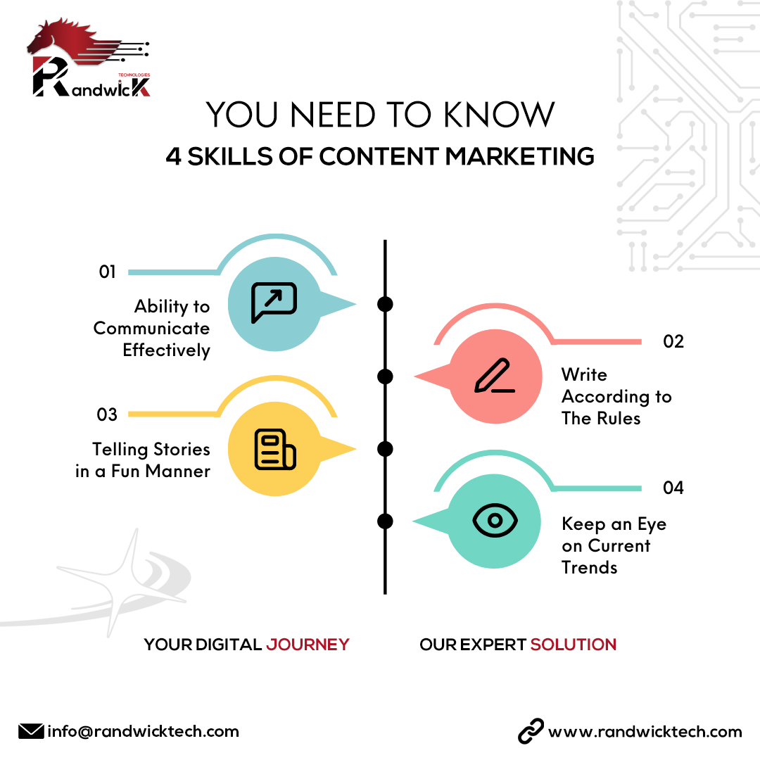 Elevate your content game with these essential skills.

#ContentMarketing #DigitalStrategy #ContentMastery #DigitalMarketingSkills #StorytellingStrategies #SEOExcellence #AudienceEngagement #AnalyticsInsights #ContentCreation #MarketingStrategy