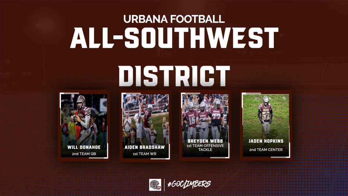 RecruitUrbanaFB's tweet photo. Congratualtions to our All-SW District players! Great work Climbers! #TPW https://t.co/mX5HQXTtbj