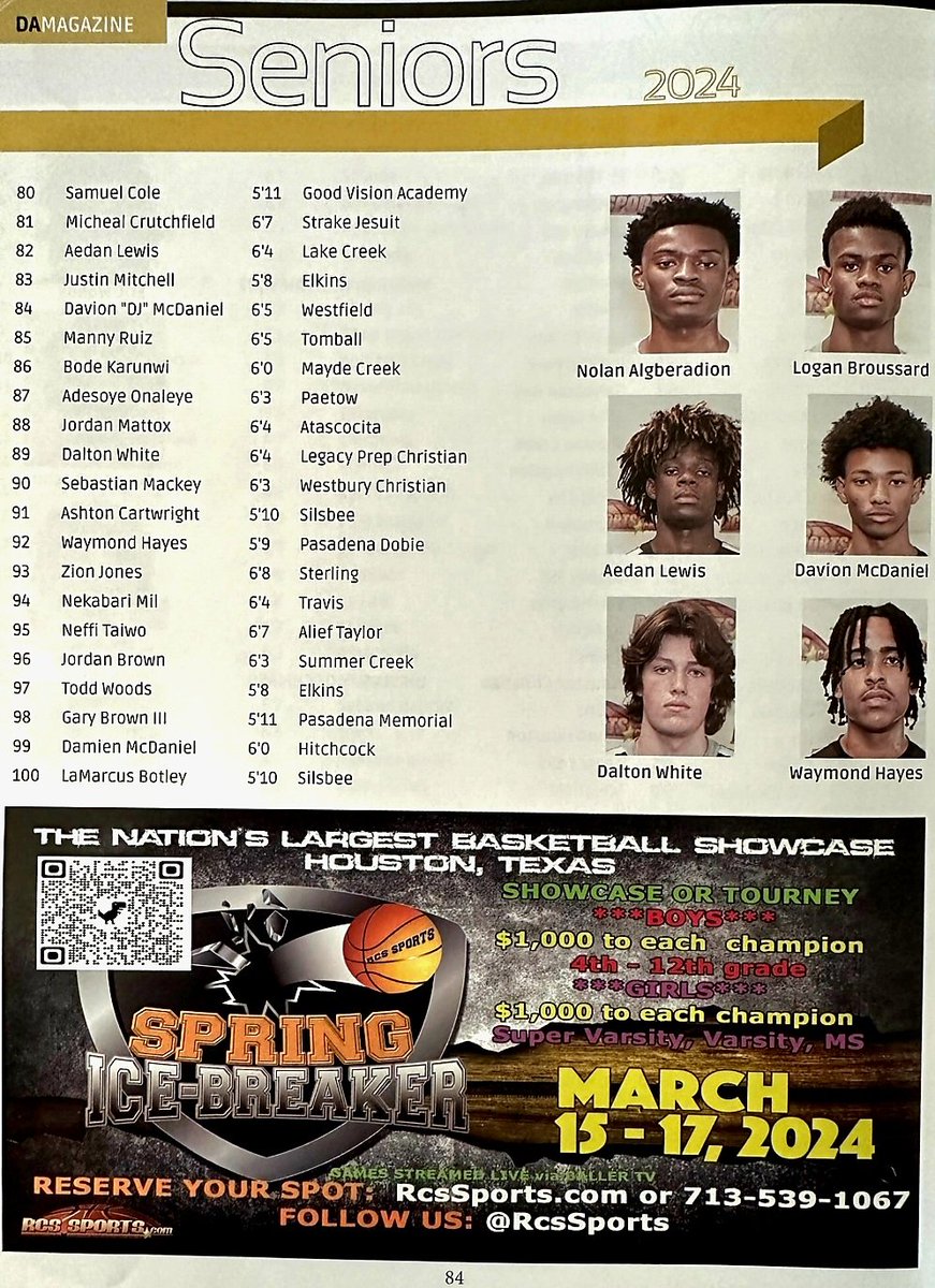 All-N-One Sports Services (@allnonesports1) on Twitter photo ๐ RANKED๐ธ๏ธTOP 100๐
Coming in at #86 in Houston, TX in the <a href="/RcsSports/">Jim Hicks</a> rankings (DaMagazine edition)
'24, G Bode Karunwi <a href="/thebode5/">bode karunwi</a>
<a href="/4YFilms/">๐ฝ๐ ๐ฃ๐๐ง๐๐ฃ ๐๐ ๐ฆ๐๐ ๐ฝ๐๐๐๐ค SPORTS ๐ฅ</a> <a href="/djones8301/">Doug Jones</a> <a href="/GDayHoopScout/">๐
ถ๐
ด๐
พ๐
ต๐
ต๐๐
ด๐ ๐
ณ๐
ฐ๐ ๐๐.</a> <a href="/CThaProphet24/">Alex Y</a> ๐ RANKED๐ธ๏ธTOP 100๐
Coming in at #86 in Houston, TX in the <a href="/RcsSports/">Jim Hicks</a> rankings (DaMagazine edition)
'24, G Bode Karunwi <a href="/thebode5/">bode karunwi</a>
<a href="/4YFilms/">๐ฝ๐ ๐ฃ๐๐ง๐๐ฃ ๐๐ ๐ฆ๐๐ ๐ฝ๐๐๐๐ค SPORTS ๐ฅ</a> <a href="/djones8301/">Doug Jones</a> <a href="/GDayHoopScout/">๐
ถ๐
ด๐
พ๐
ต๐
ต๐๐
ด๐ ๐
ณ๐
ฐ๐ ๐๐.</a> <a href="/CThaProphet24/">Alex Y</a>
