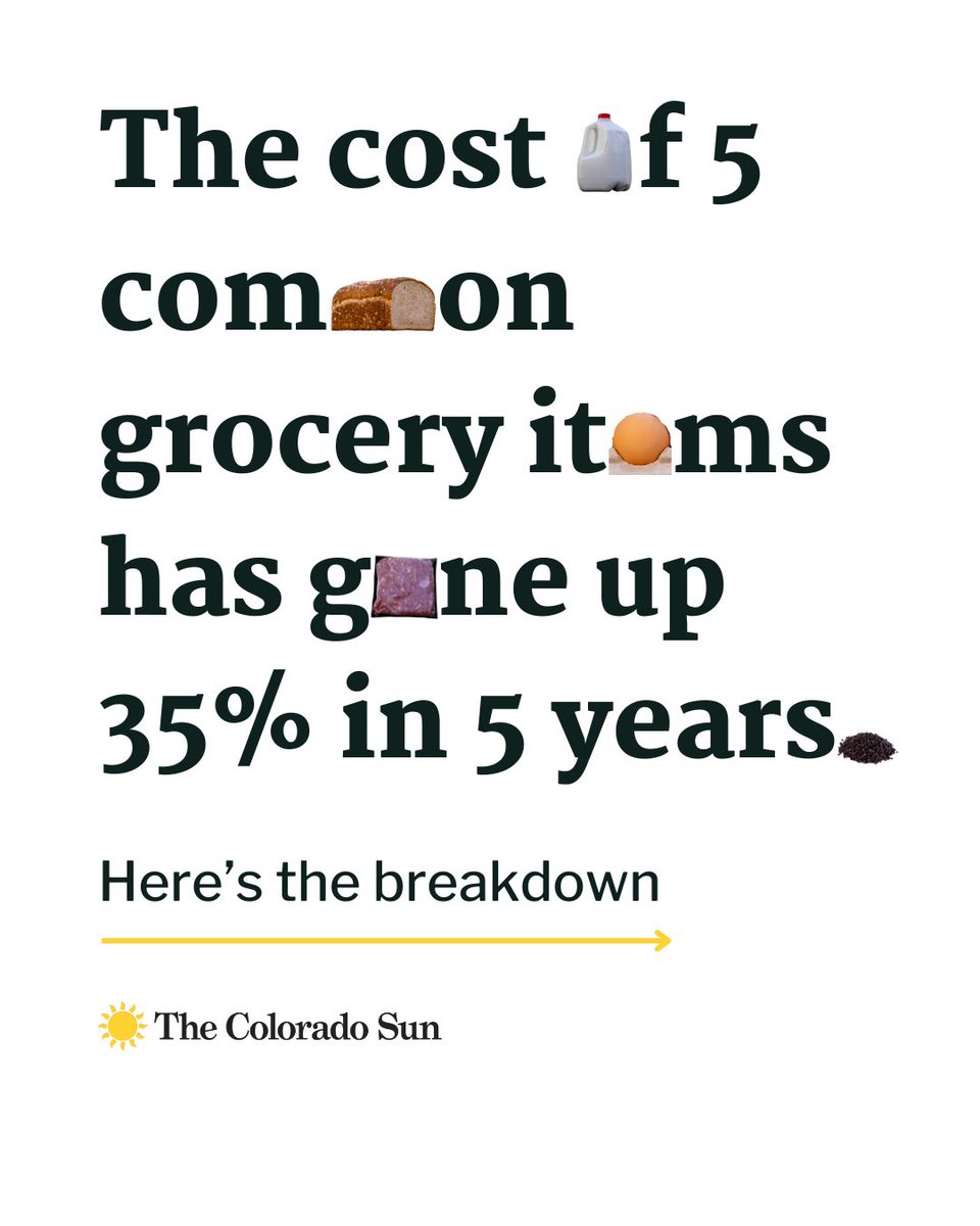 The cost of 5 common grocery items has gone up 35% in 5 years. Here's the breakdown.