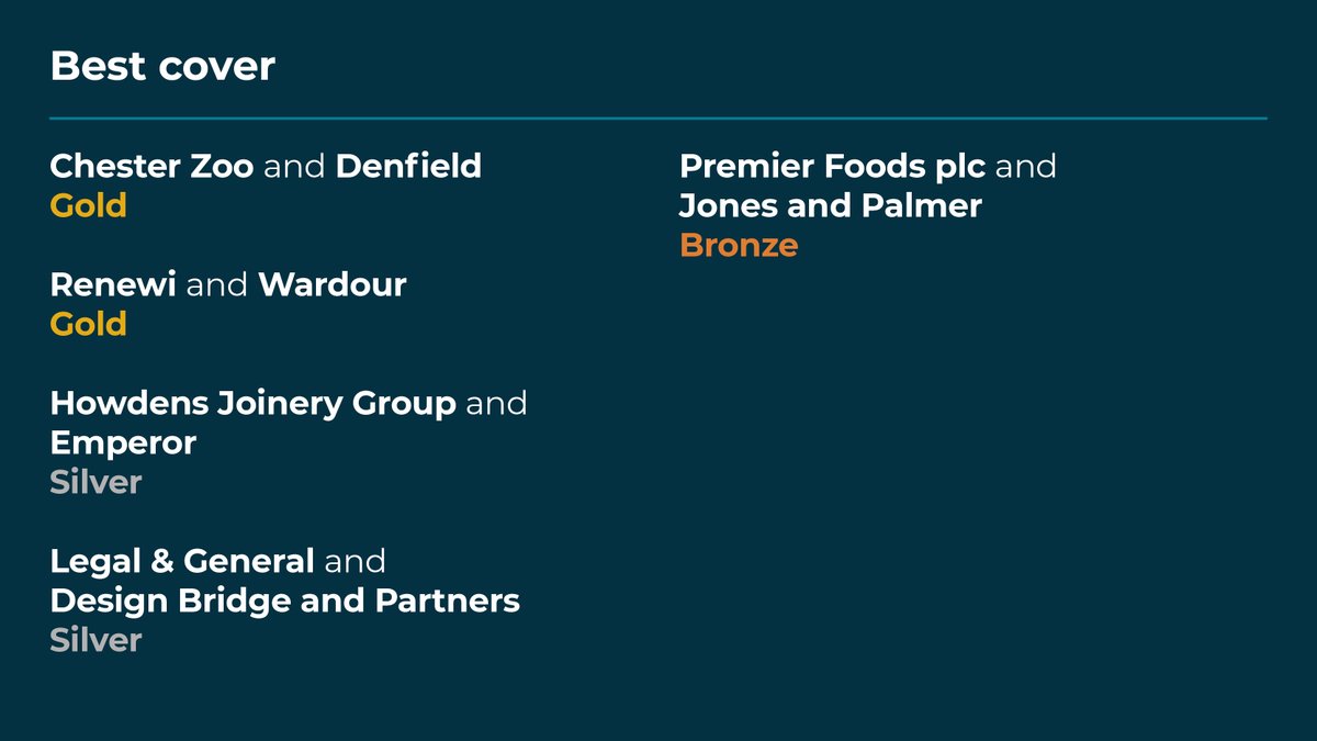 Corporate&FinancialAwards (@corp_financial_) on Twitter photo Congrats! <a href="/Design_Bridge/">Design Bridge and Partners</a> <a href="/EmperorTalks/">Emperor</a> <a href="/HowdensJoinery/">Howdens</a> <a href="/JonesandPalmer/">Jones and Palmer</a> @landg_group and #PremierFoodsplc #CFAwards Congrats! <a href="/Design_Bridge/">Design Bridge and Partners</a> <a href="/EmperorTalks/">Emperor</a> <a href="/HowdensJoinery/">Howdens</a> <a href="/JonesandPalmer/">Jones and Palmer</a> @landg_group and #PremierFoodsplc #CFAwards
