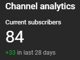 Thank you to everyone who has subbed over the last 2 months, im getting super close to my goal for the year of hitting 100 subs. I cant believe how far i have come in such a small amount of time

youtube.com/channel/UCcQ8h…

It would be an amazing achievement to get 100 subs