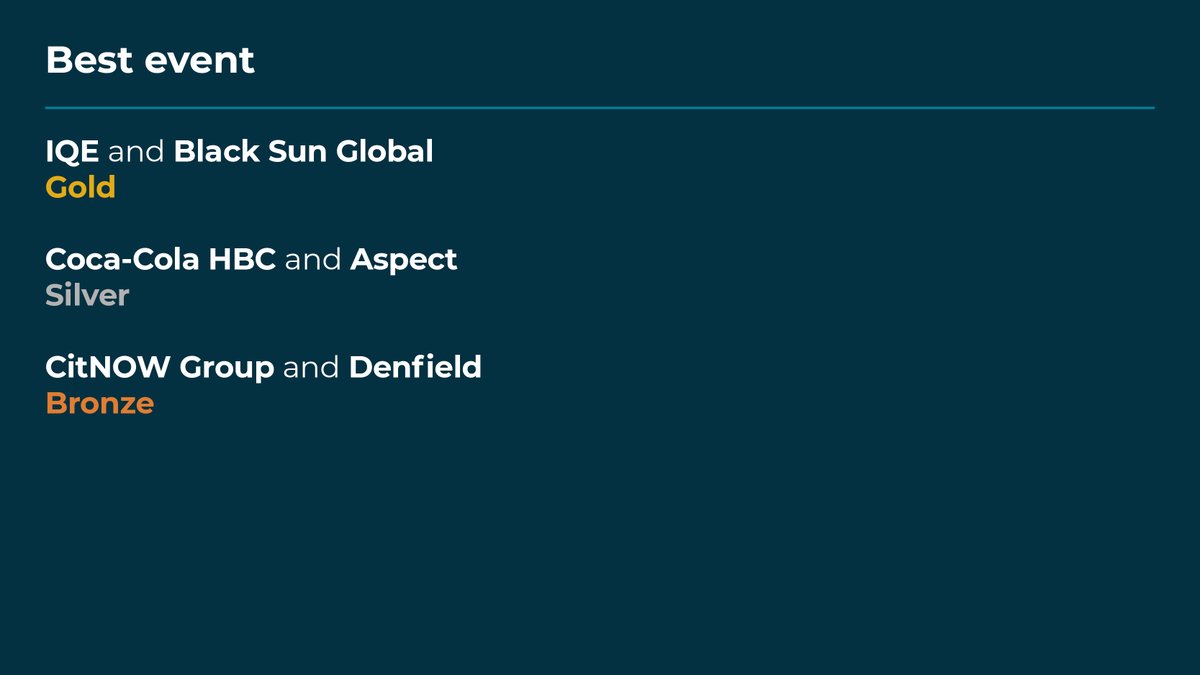 Corporate&FinancialAwards tweet media