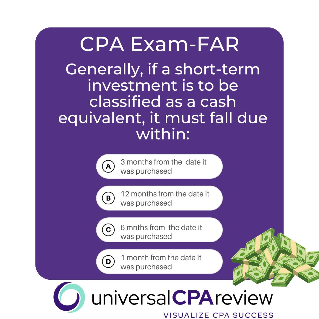 JosephReeve12's tweet image. FAR Question!

Let's get your brains working. Let us know the correct answer in the comments!

#universalcpareview #passthecpa #cpaexam #cpa #FAR