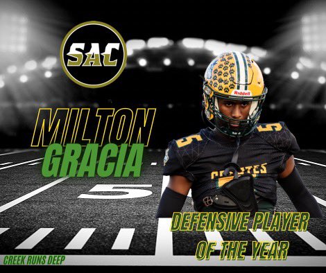 Coyote Football (@stayhowlin) on Twitter photo Congratulations to Milton Gracia
SAC All Conference Defensive Player Of The Year <a href="/StayHowlin/">Coyote Football</a> <a href="/CCHS_Sport/">Cypress Creek High School Athletics</a> <a href="/TheCoyoteWay/">CypressCreek</a> <a href="/CoachTico/">Coach Hernandez</a> <a href="/KaitlynRidolph/">Ms. Ridolph</a> Congratulations to Milton Gracia
SAC All Conference Defensive Player Of The Year <a href="/StayHowlin/">Coyote Football</a> <a href="/CCHS_Sport/">Cypress Creek High School Athletics</a> <a href="/TheCoyoteWay/">CypressCreek</a> <a href="/CoachTico/">Coach Hernandez</a> <a href="/KaitlynRidolph/">Ms. Ridolph</a>