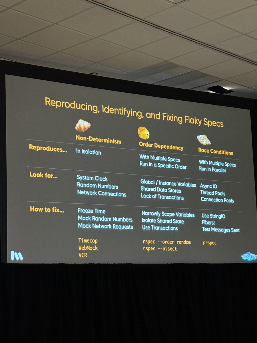 OngMaple's tweet image. A cheat sheet to flaky specs @aridlehoover #RubyConf2023
